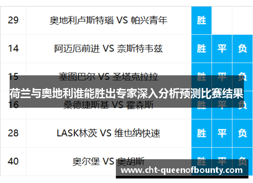 荷兰与奥地利谁能胜出专家深入分析预测比赛结果