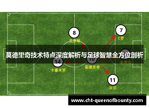 莫德里奇技术特点深度解析与足球智慧全方位剖析