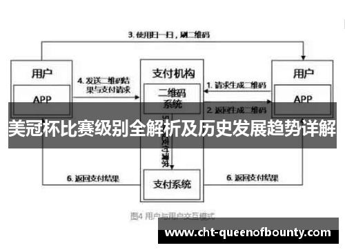 美冠杯比赛级别全解析及历史发展趋势详解