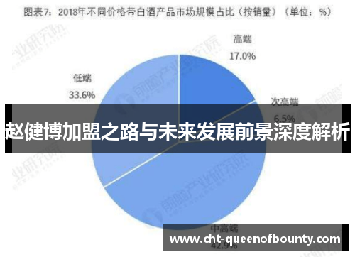 赵健博加盟之路与未来发展前景深度解析