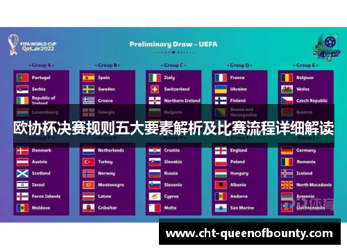 欧协杯决赛规则五大要素解析及比赛流程详细解读