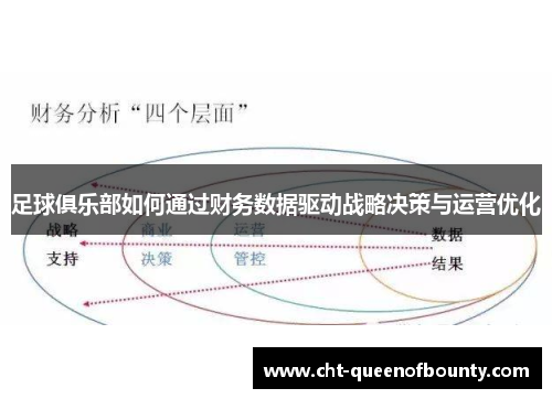 足球俱乐部如何通过财务数据驱动战略决策与运营优化 足球俱乐部如何通过财务数据驱动战略决策与运营优化