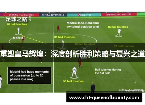 重塑皇马辉煌:深度剖析胜利策略与复兴之道 重塑皇马辉煌:深度剖析胜利策略与复兴之道