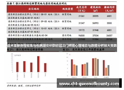 战术革新赛程密集与伤病潮交织致欧冠冷门频现心理博弈与数据分析放大变数